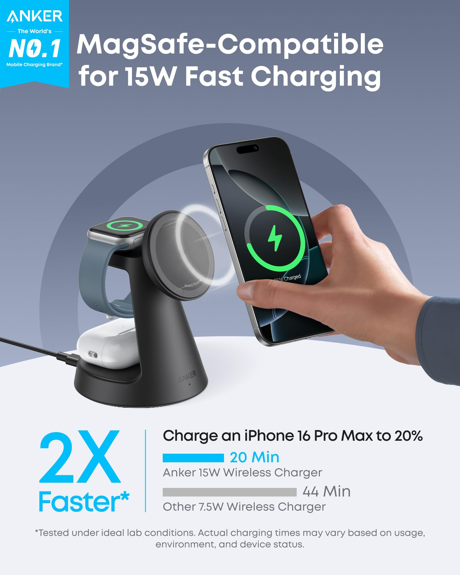 Anker MagSafe-compatible wireless charging station with smartphone and smartwatch on a blue background
