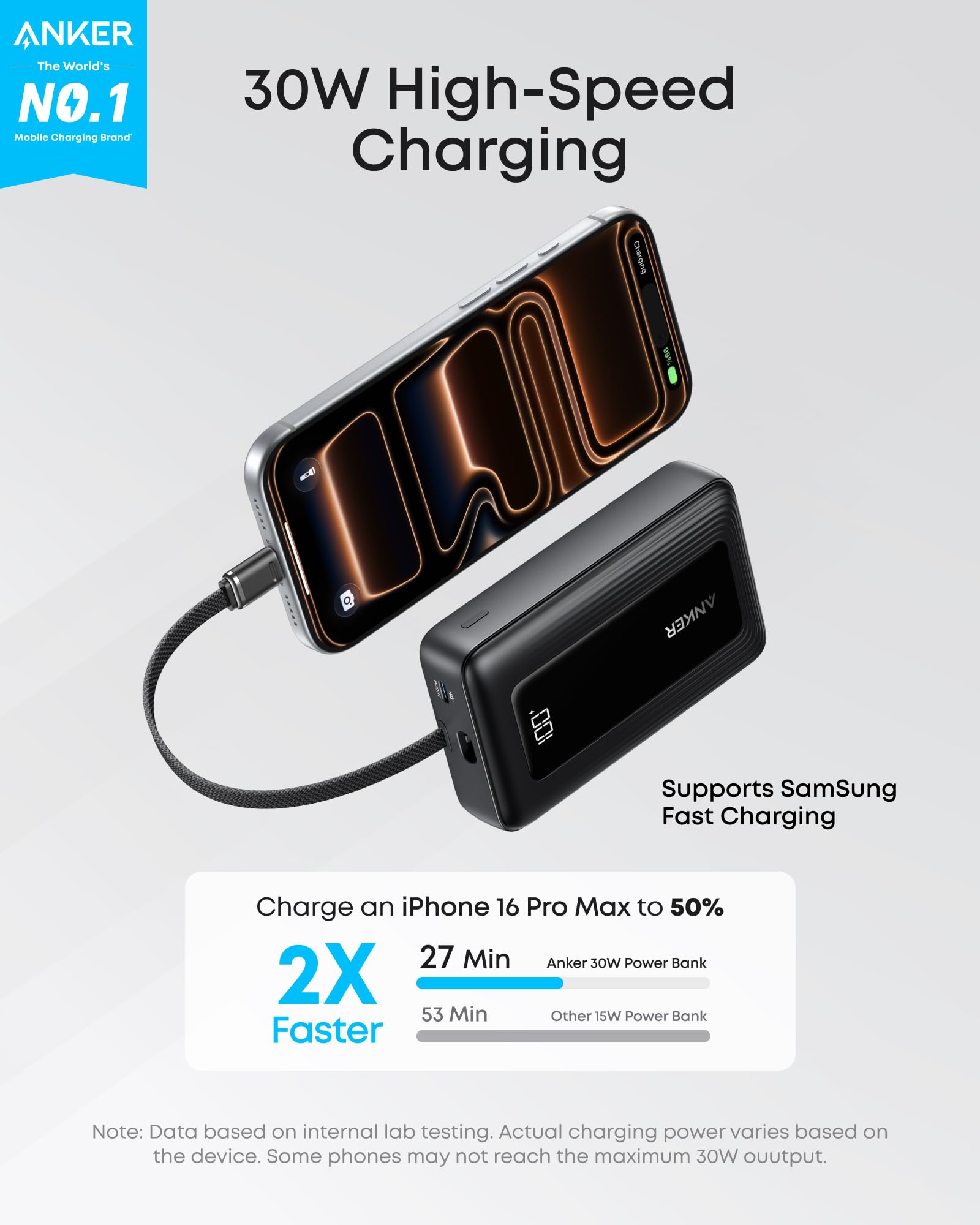 Anker power bank with smartphone on a light gray background, highlighting 30W high-speed charging capabilities.