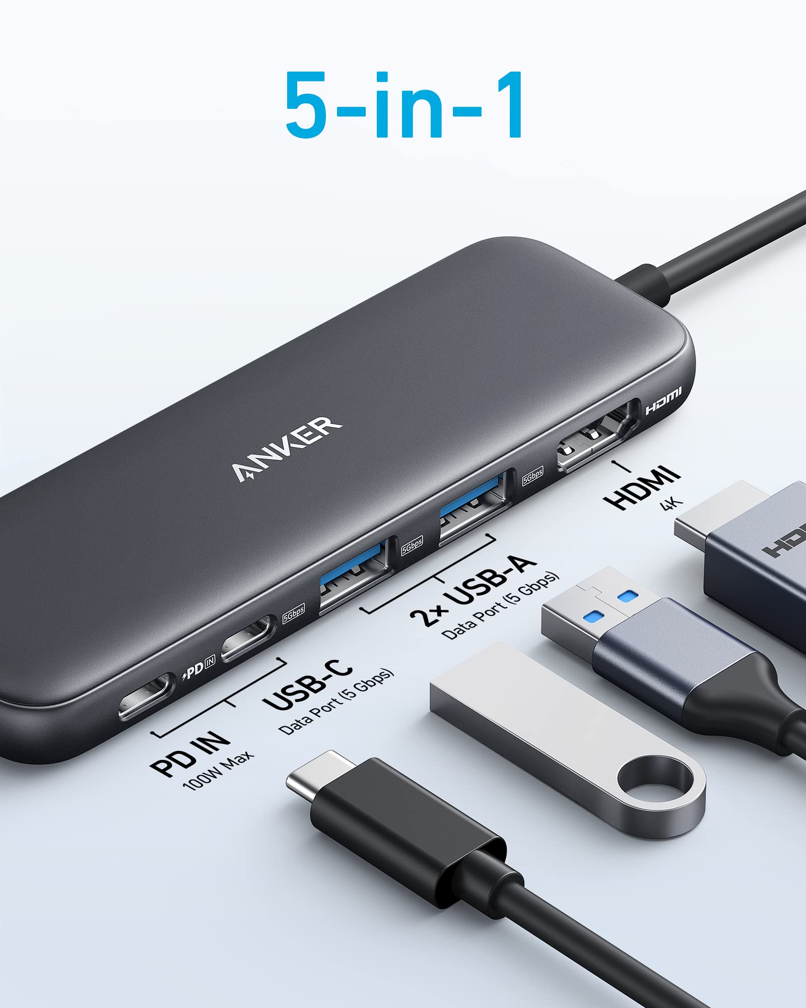 Anker 5-in-1 USB hub with multiple ports on a light gray background
