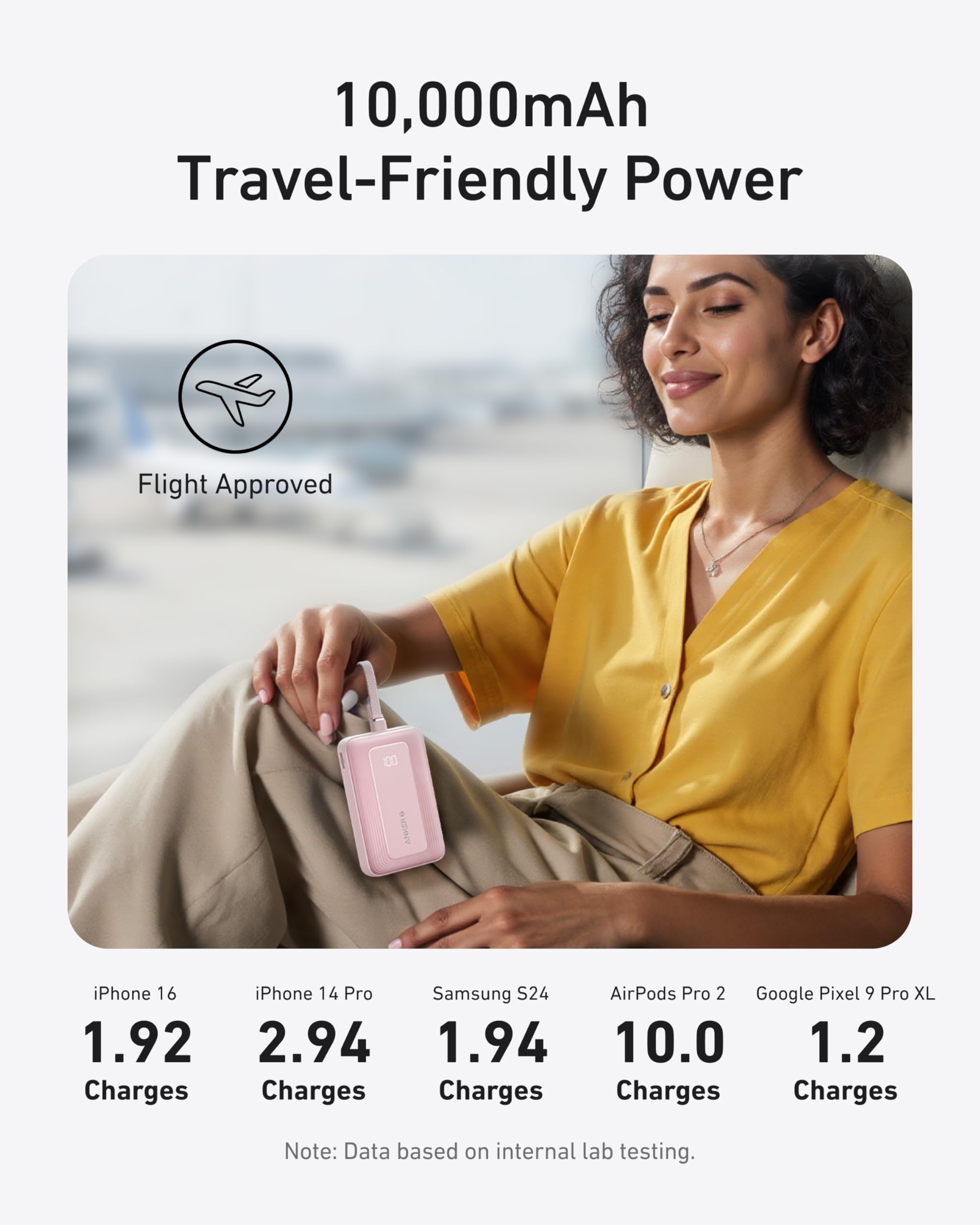 Woman holding a pink portable charger with text about power capacity and flight approval.