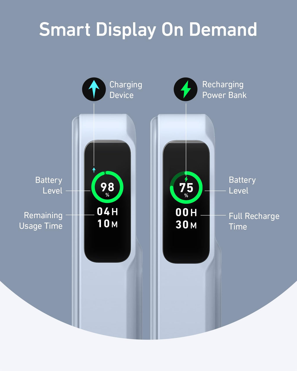 Two smart devices with digital displays showing battery levels and usage times on a gray background.