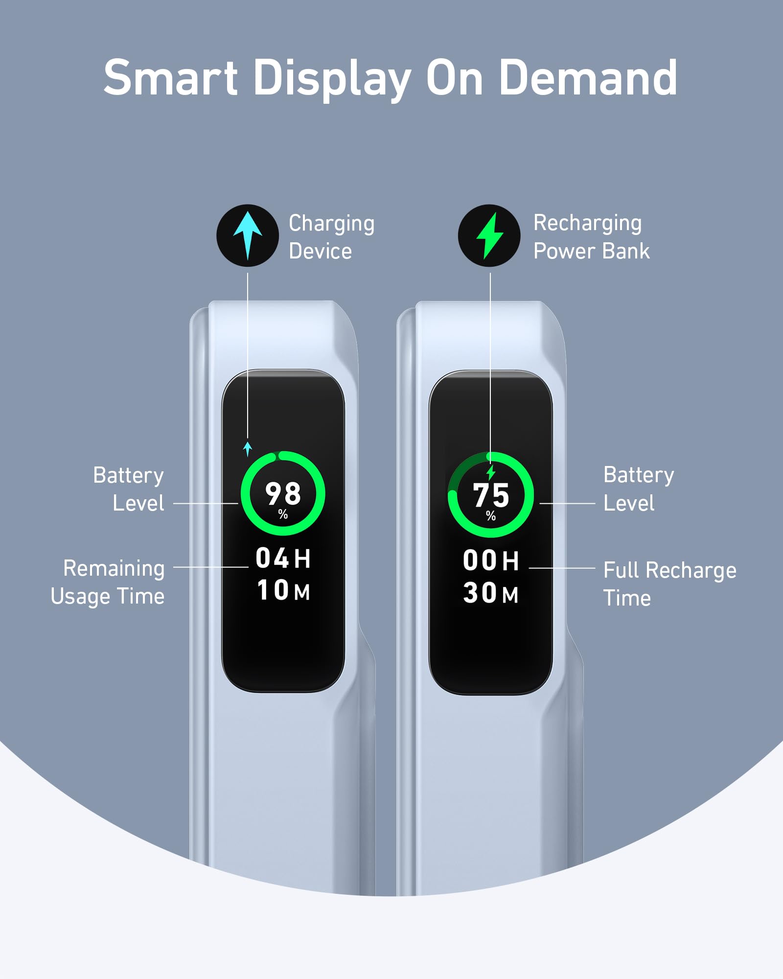 Two smart devices with digital displays showing battery levels and usage times on a gray background.