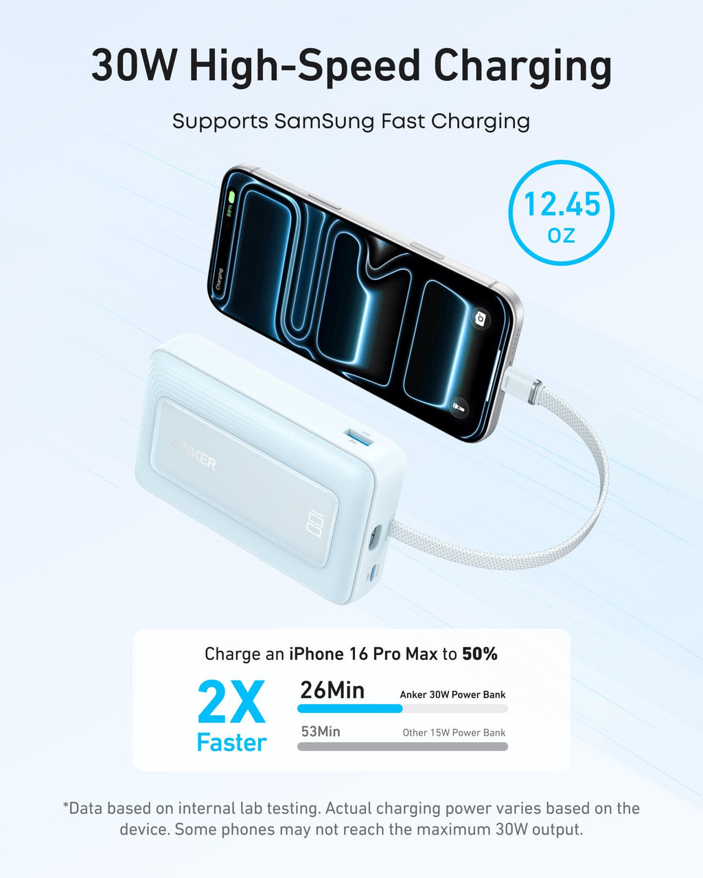 Phone with power bank and text about 30W high-speed charging on a light blue background