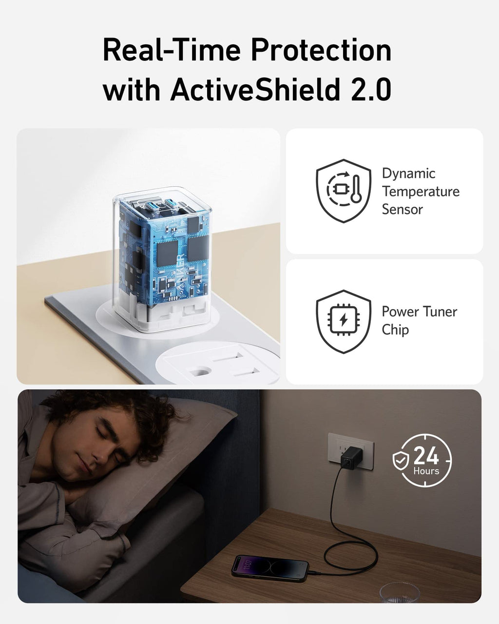 Product with ActiveShield 2.0 features, including dynamic temperature sensor and power tuner chip, on a neutral background.