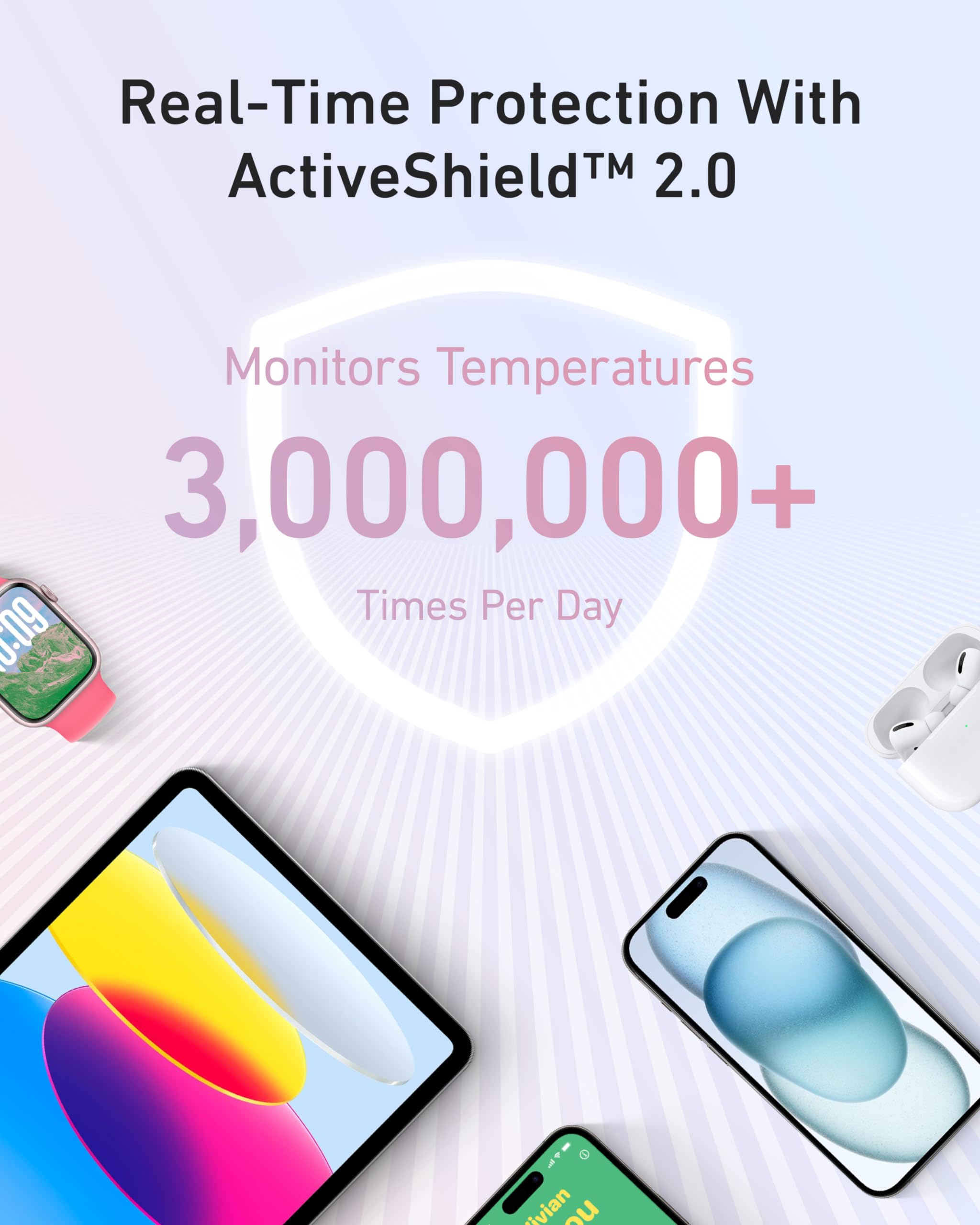 Advertisement for ActiveShield 2.0 with electronic devices on a white background