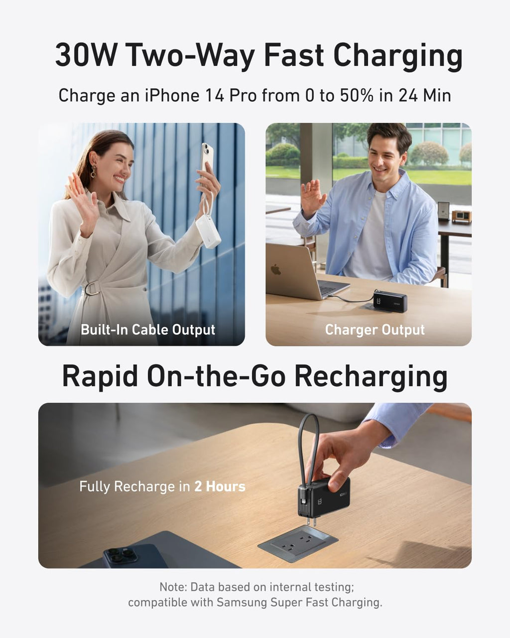 Advertisement for a 30W two-way fast charging device with text and images of people using it.