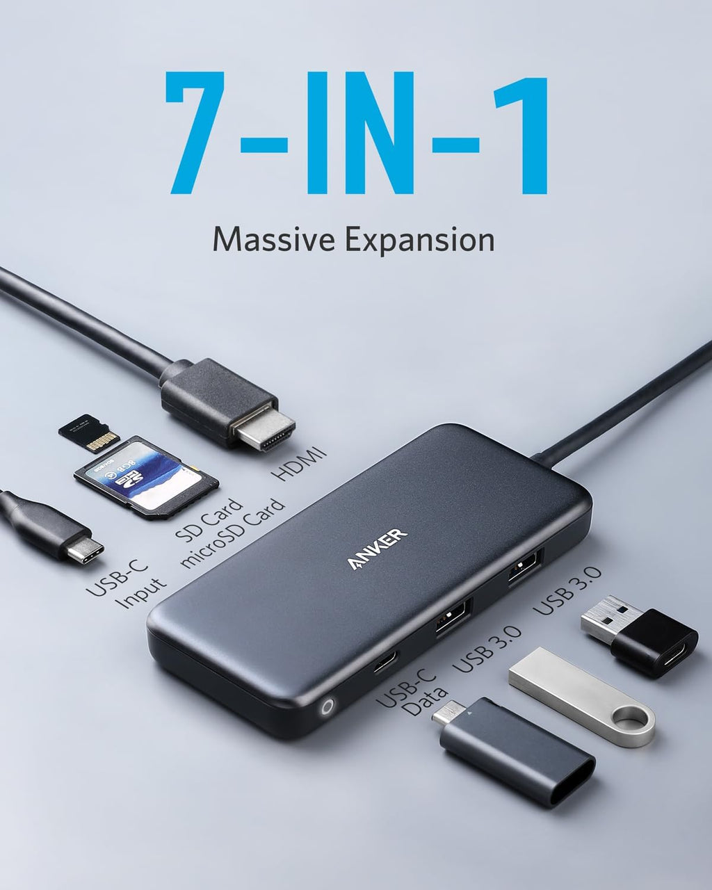 Anker 7-in-1 expansion device with various connectors on a light gray background