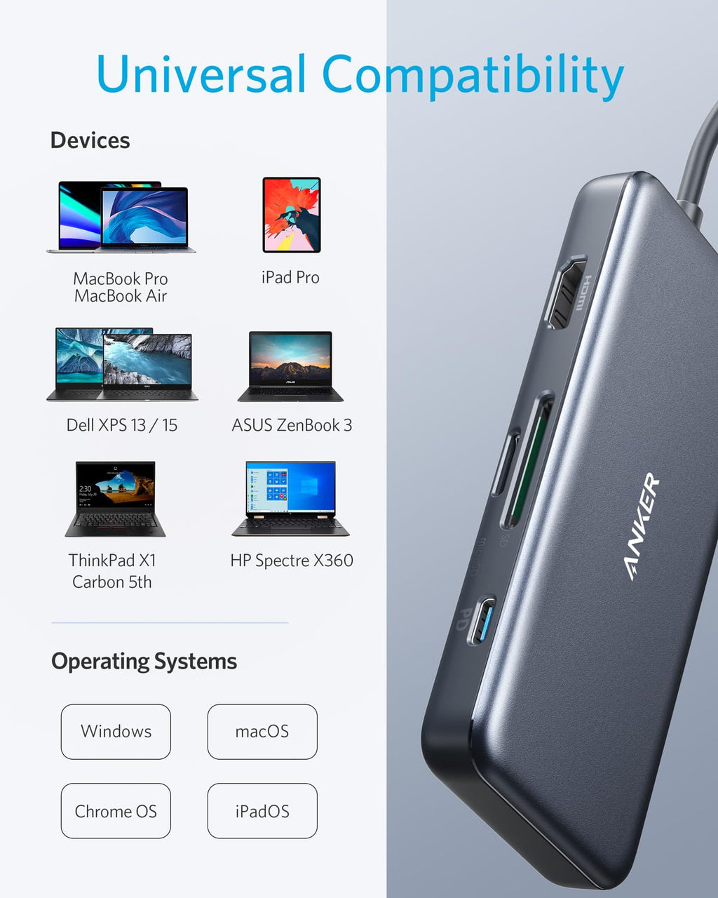 Anker device with compatibility information for various devices and operating systems on a light gray background.
