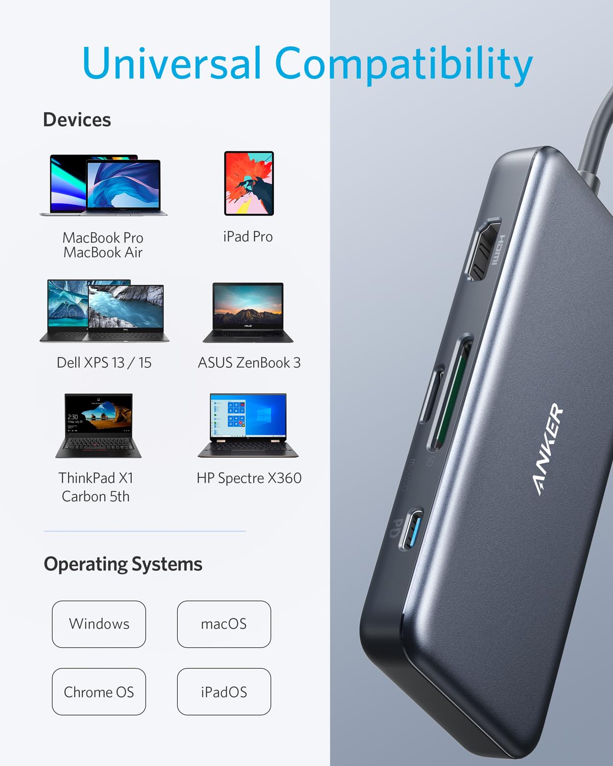 Anker device with compatibility information for various devices and operating systems on a light gray background.