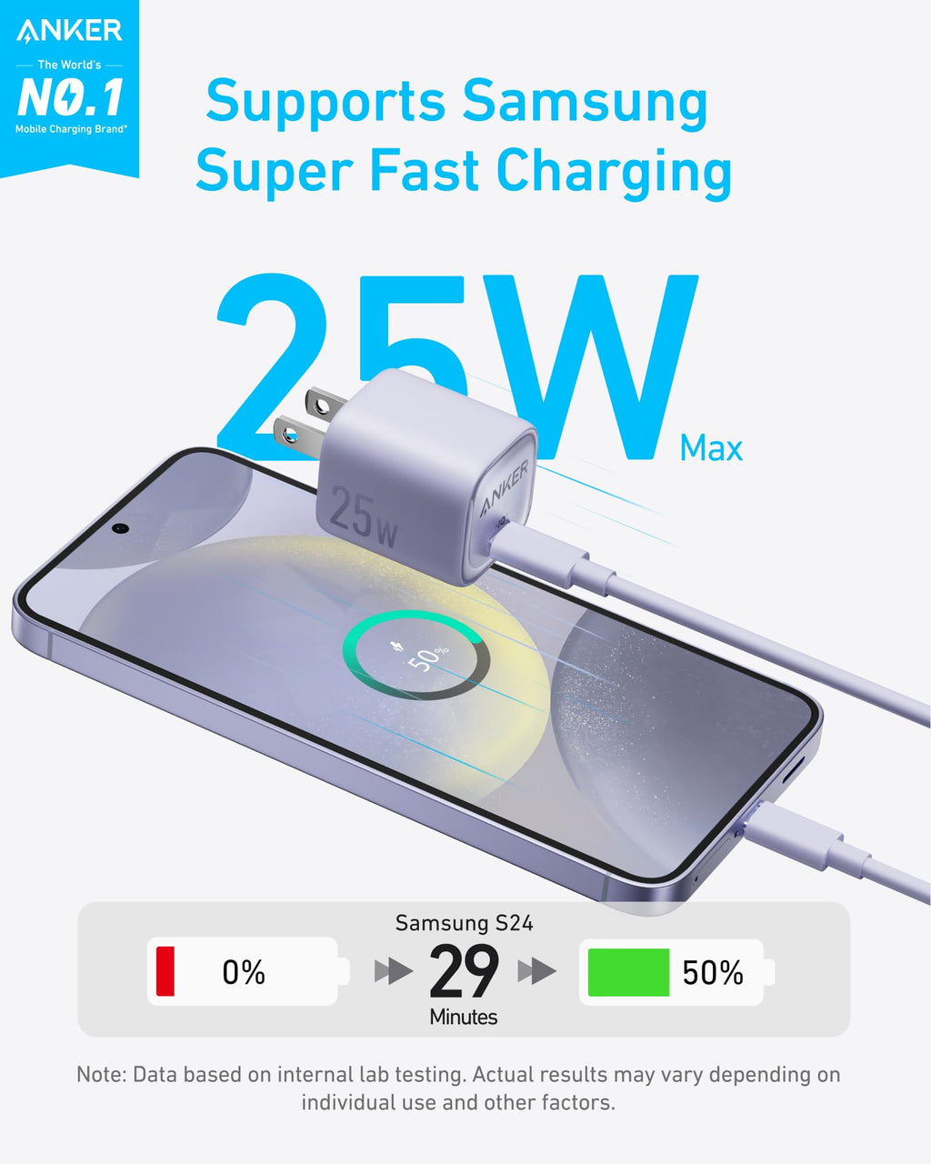 Anker charger with smartphone displaying charging progress on a white background