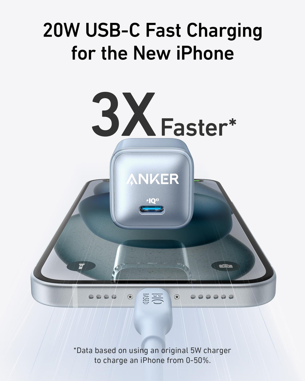 Anker USB-C fast charging device on a smartphone with text about charging speed.