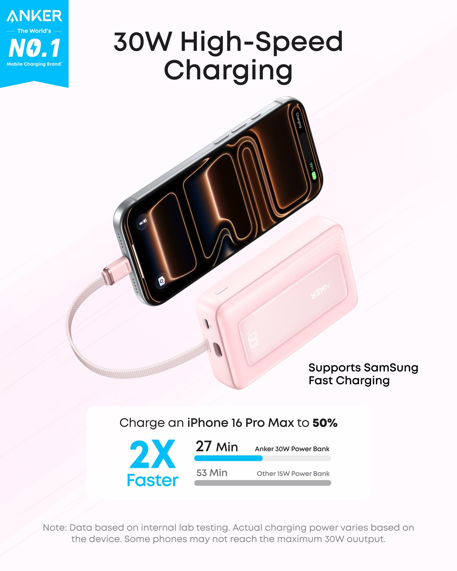 Anker power bank with smartphone on a white background, highlighting 30W high-speed charging.