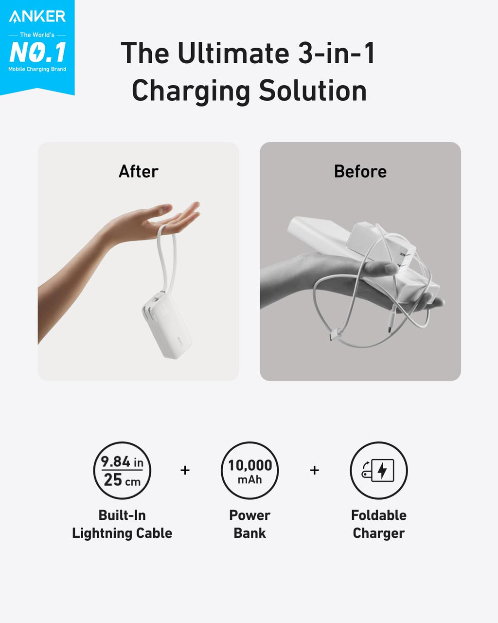 Anker 3-in-1 charging solution with 'After' and 'Before' comparison on a white background.