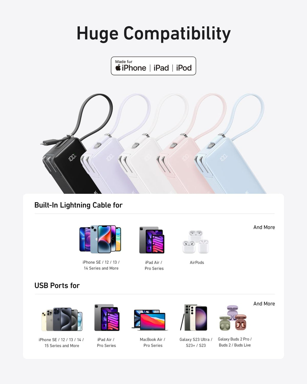 Product display with compatibility text and images of electronic devices.