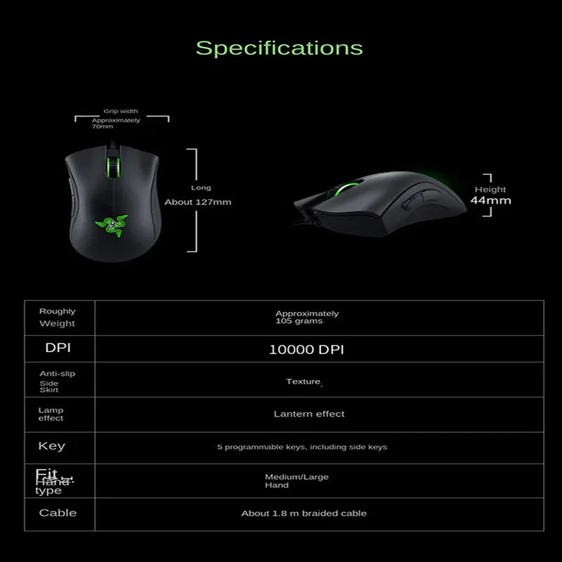 Razer mouse specifications on a black background