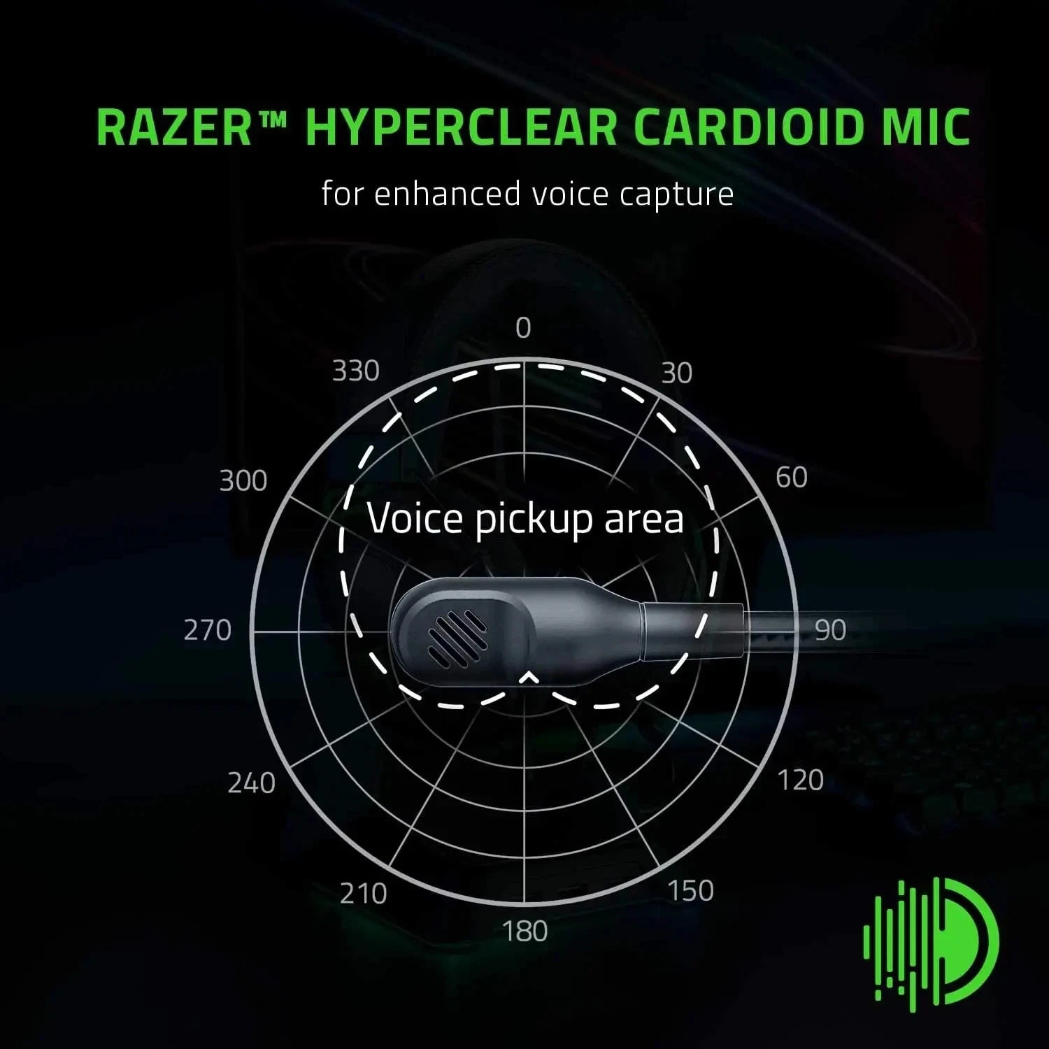 Razer Hyperclear Cardioid Mic diagram with voice pickup area on a dark background