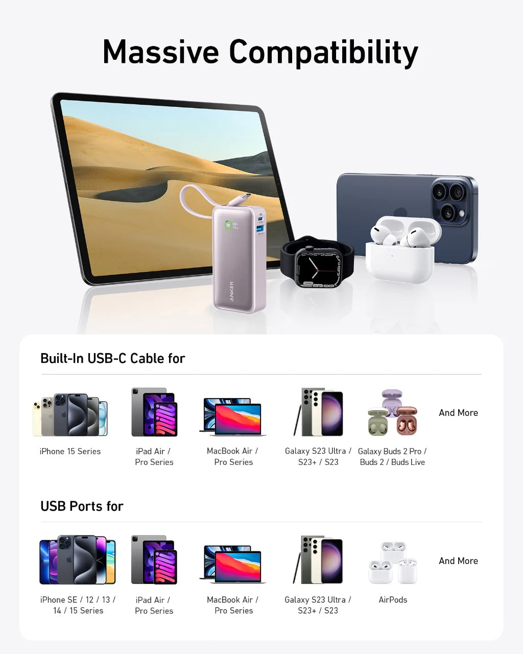 Product compatibility chart with various electronic devices on a white background