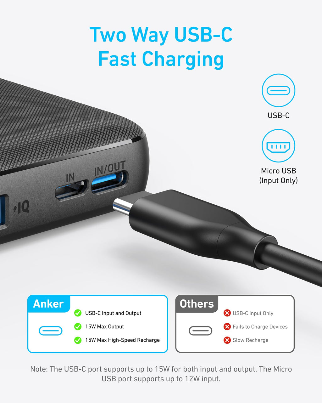 Two-way USB-C fast charging device with cable on a white background