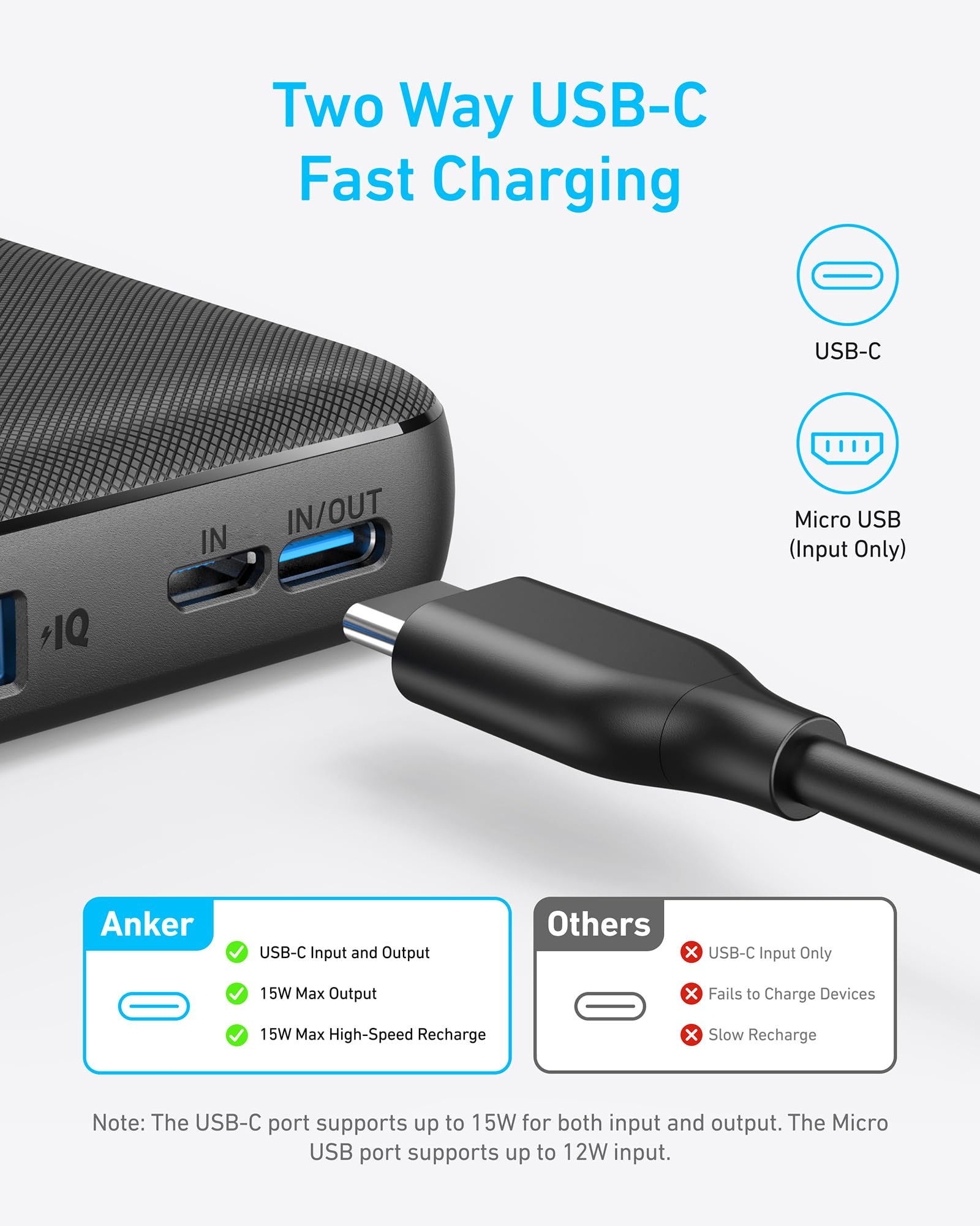Two-way USB-C fast charging device with cable on a white background