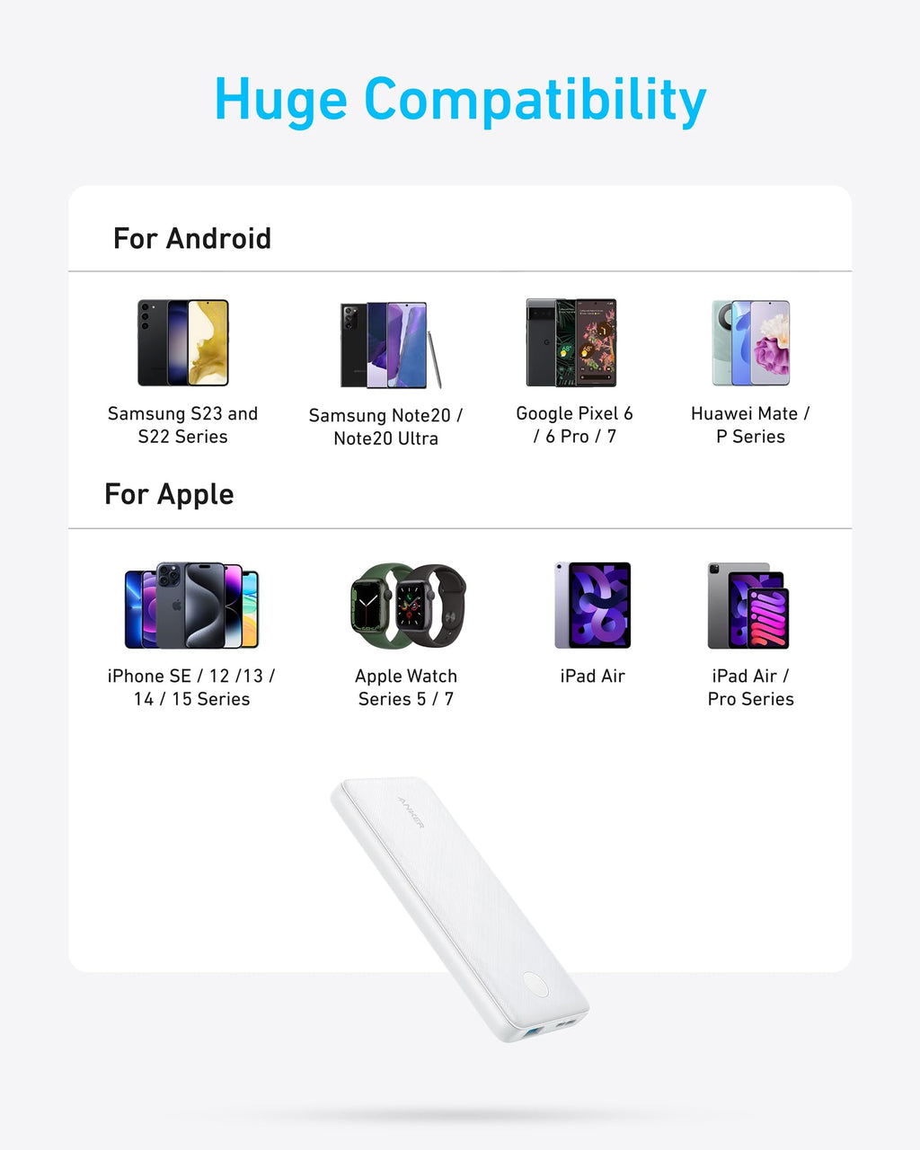 Compatibility chart for electronic devices on a white background