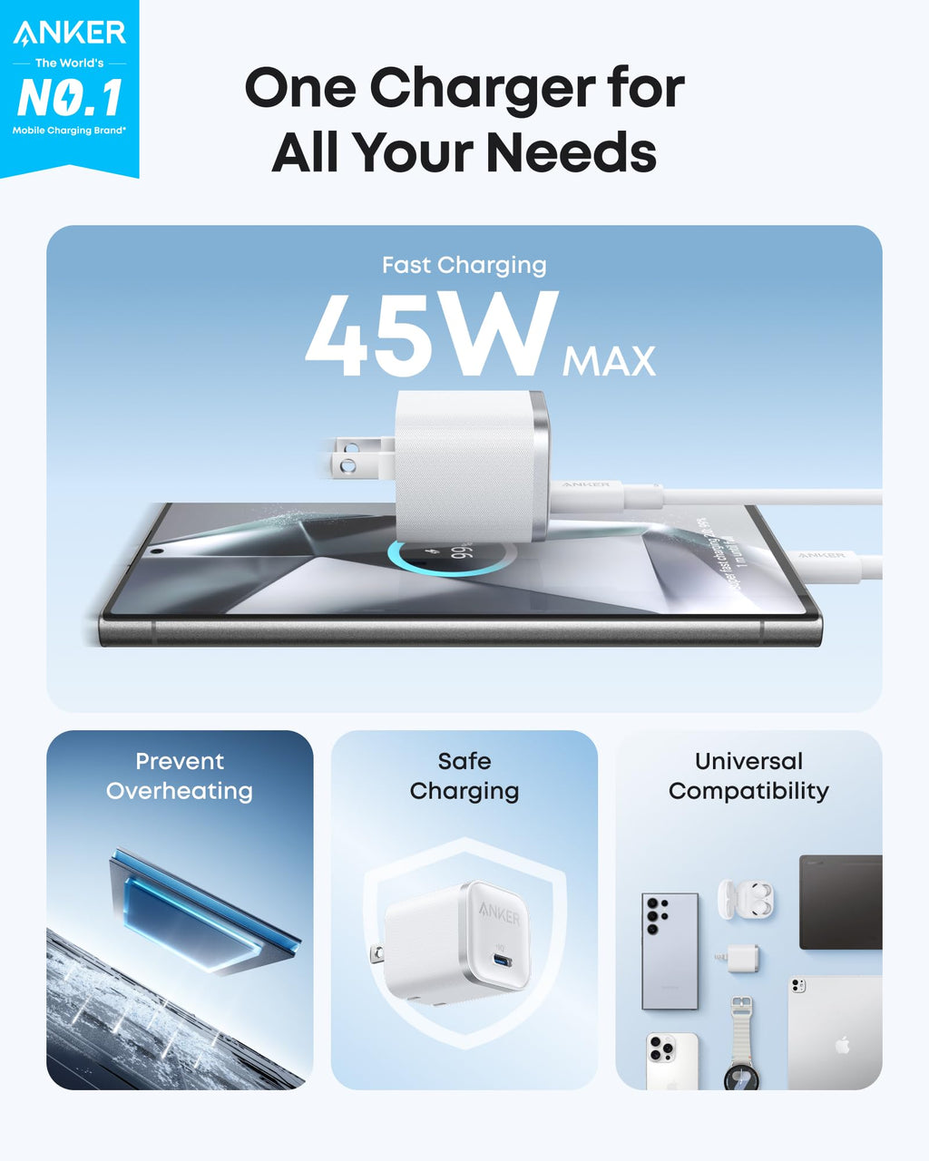 Anker charger with 45W max fast charging capability on a blue background