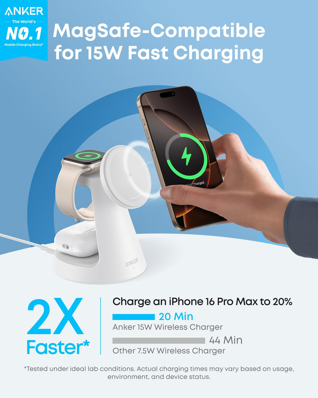 Anker 15W wireless charger with smartphone and smartwatch on a blue and white background