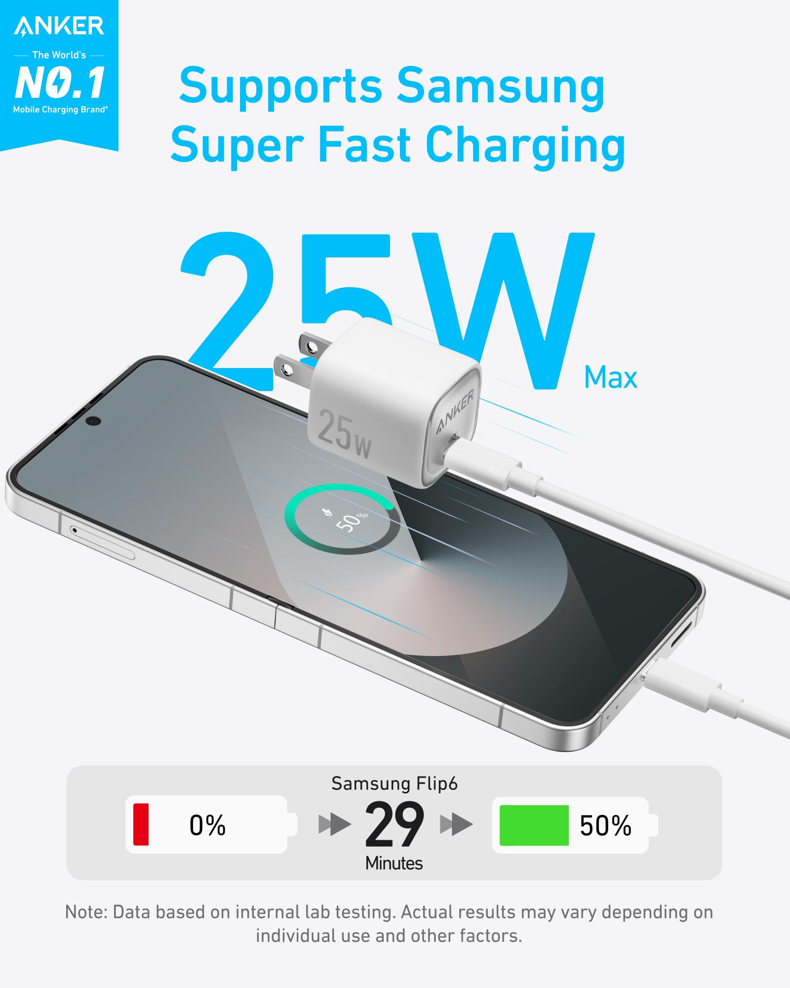 Anker charger with smartphone showing charging progress on a white background