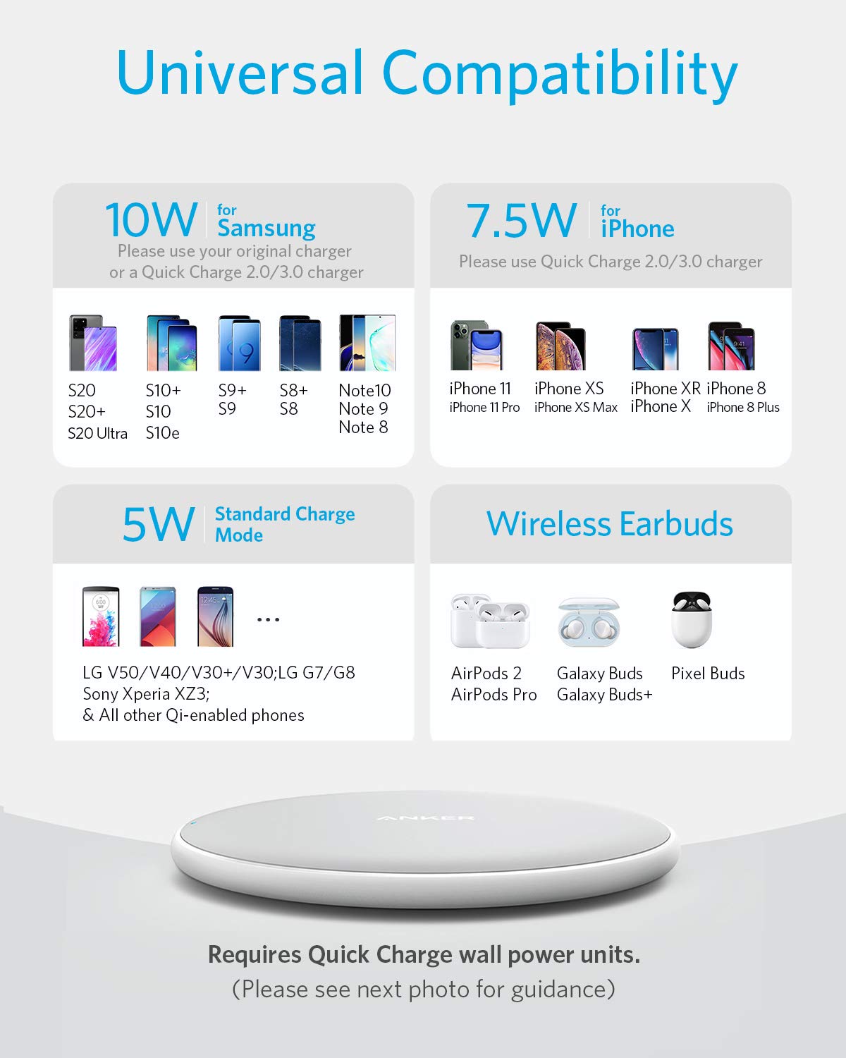 White wireless charging pad with compatibility chart for various devices on a light gray background.