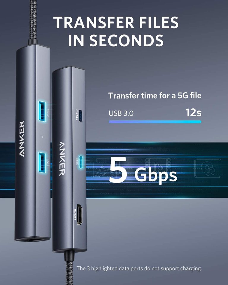 Anker USB hub with transfer speed details on a gray background