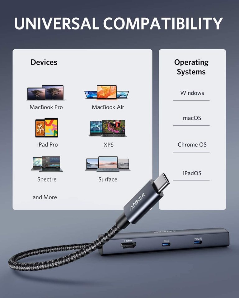 Anker USB-C hub with compatibility chart for various devices and operating systems on a dark background