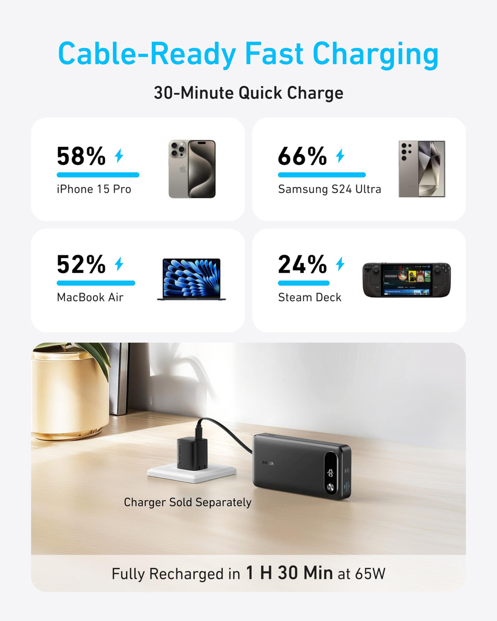 Fast charging technology display with smartphone, laptop, and computer graphics on a white background.