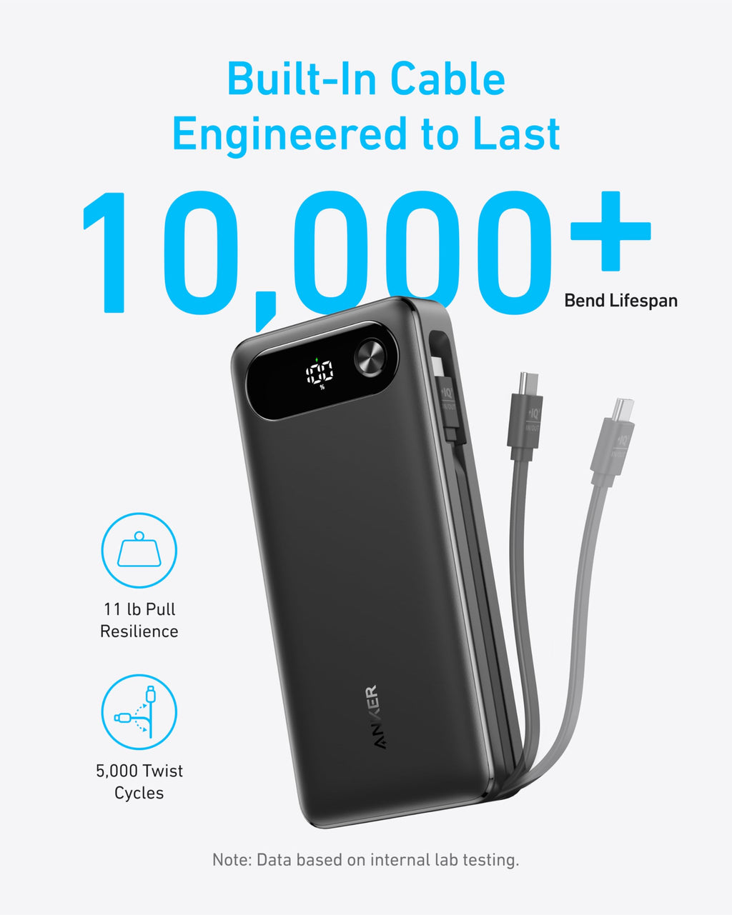 Power bank with built-in cable on a white background, featuring text about cable lifespan.
