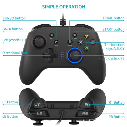 Gaming controller with labeled buttons on a white background