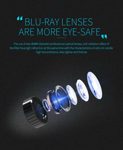 Advertisement for Blu-ray lenses with text on eye safety and lens design.