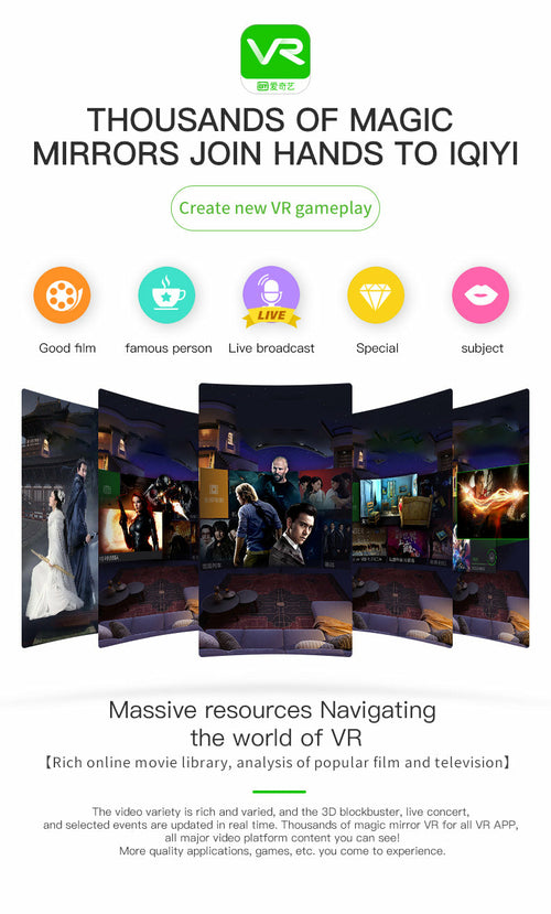 Promotional graphic for VR technology integrating with iQIYI, featuring various categories like good film, famous person, live broadcast, and more.