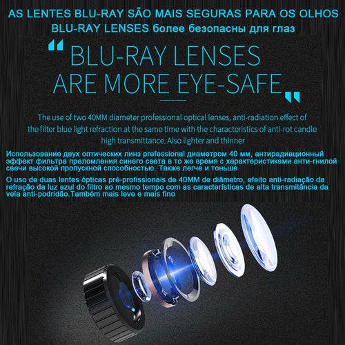 Advertisement for Blu-ray lenses with text highlighting eye safety and lens features on a dark background.