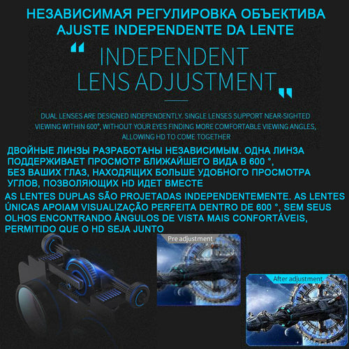 Advertisement for independent lens adjustment technology with text and images of a spacecraft.