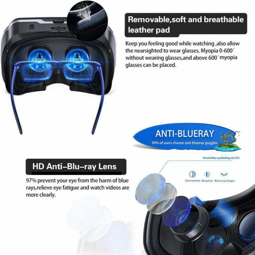 VR headset with blue lenses and text highlighting features like anti-blue ray lenses and breathable leather pad.