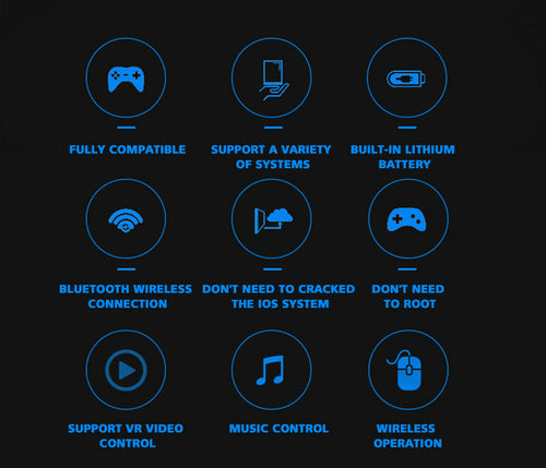 List of features with icons on a black background